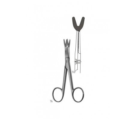 Needle Holders